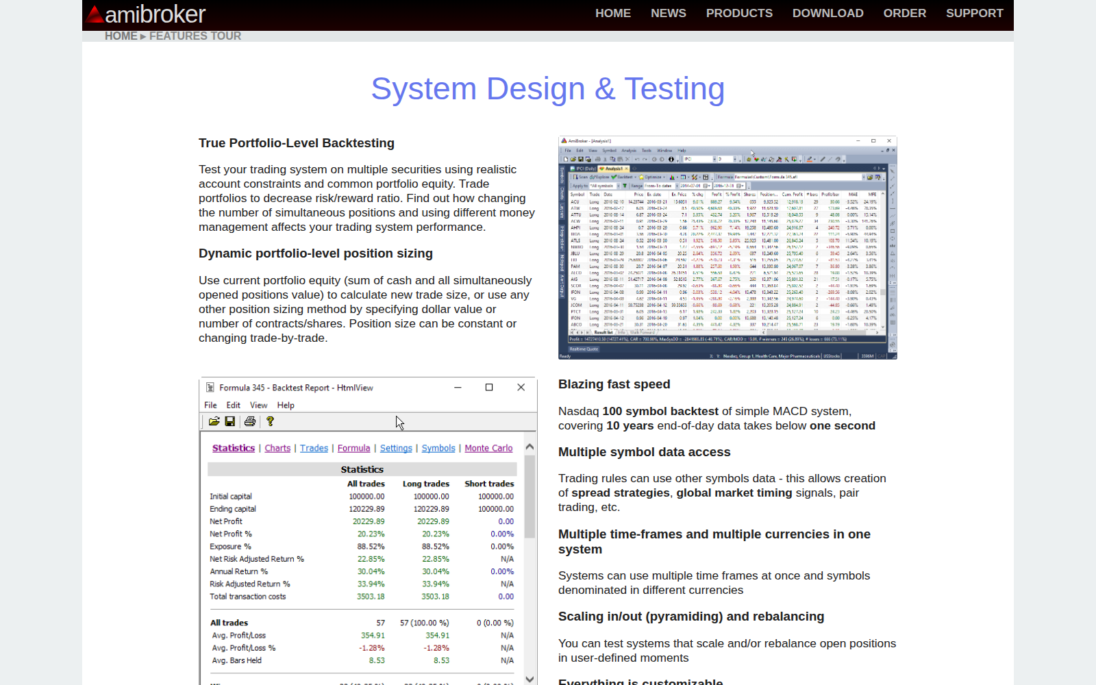 AmiBroker interface and features