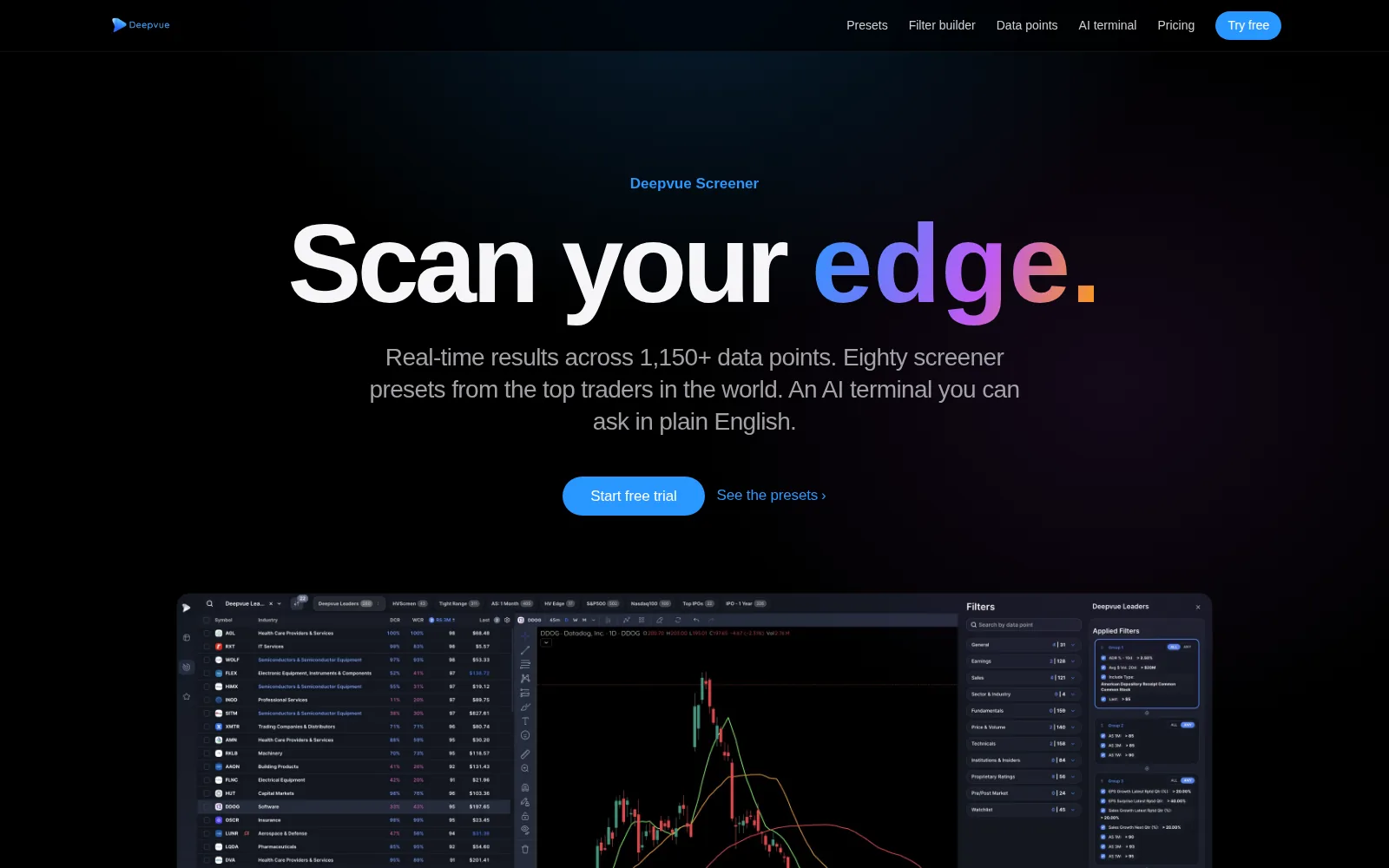 Deepvue Screener — real-time results across 1,150+ data points, no chart-pattern filter