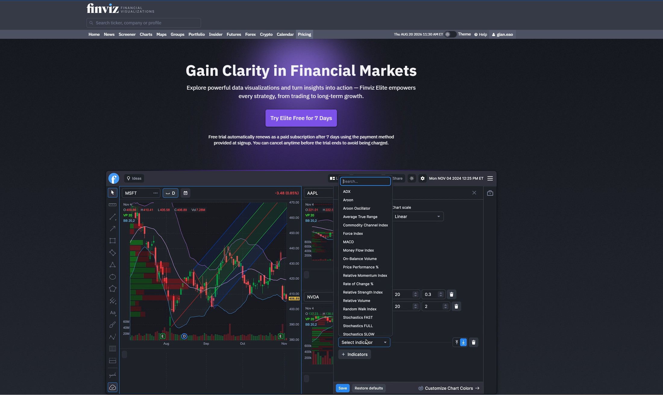 Finviz Elite subscription features