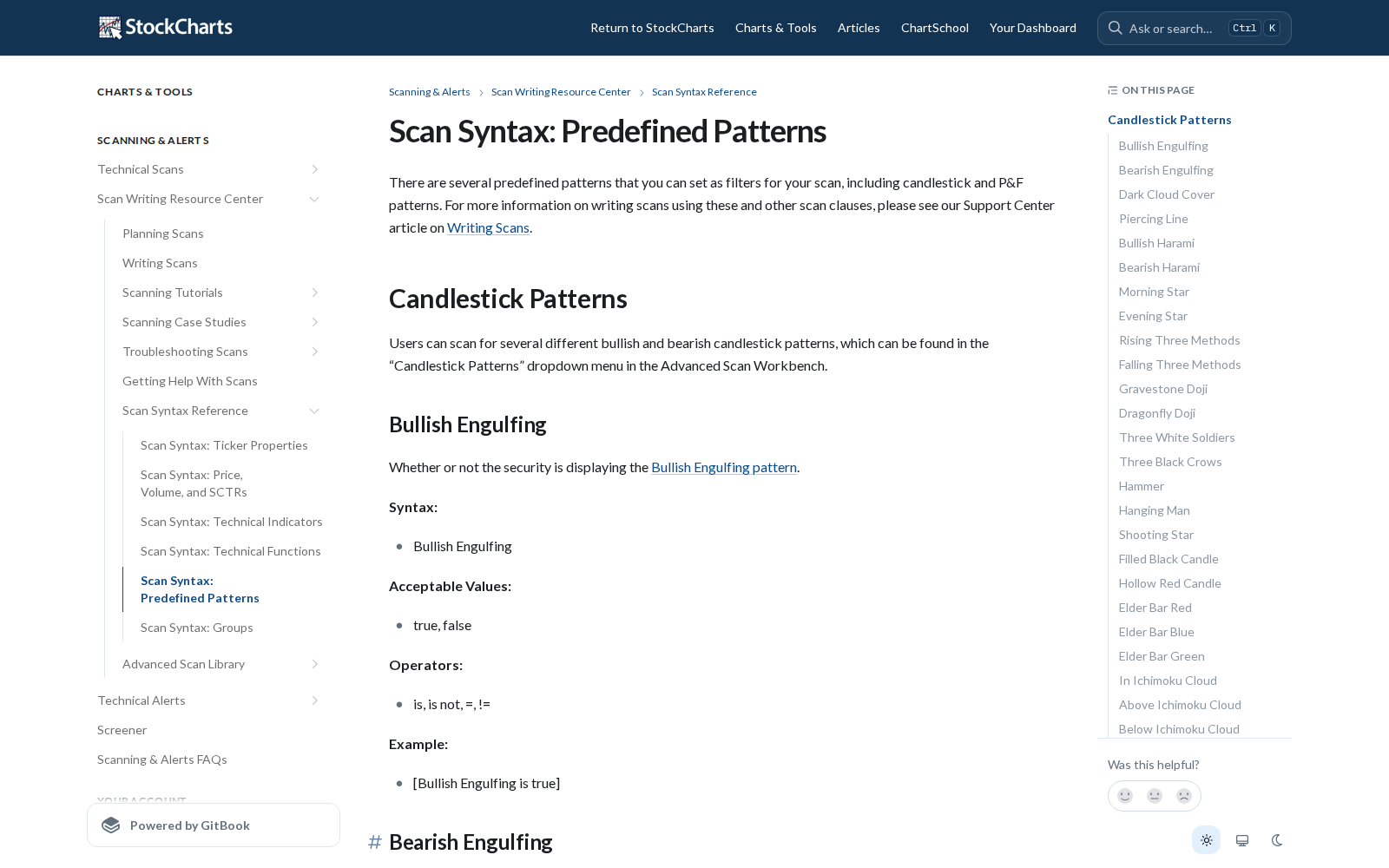 StockCharts predefined pattern scan syntax — candlestick and P&F clauses