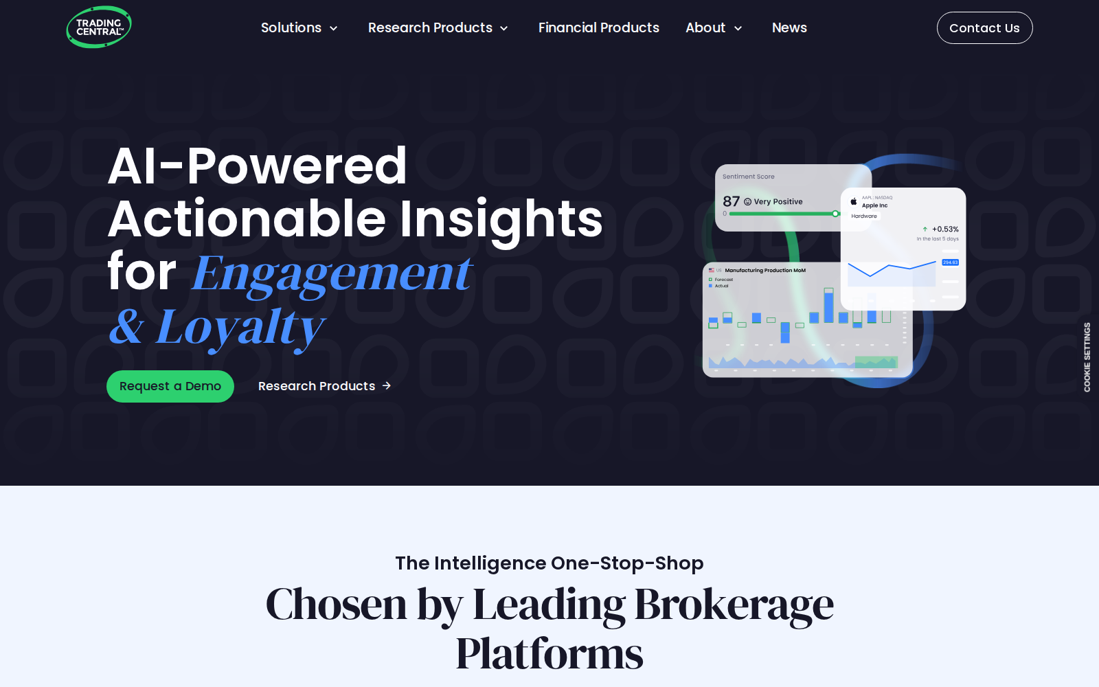 Trading Central homepage — technical analysis platform bundled inside major brokers