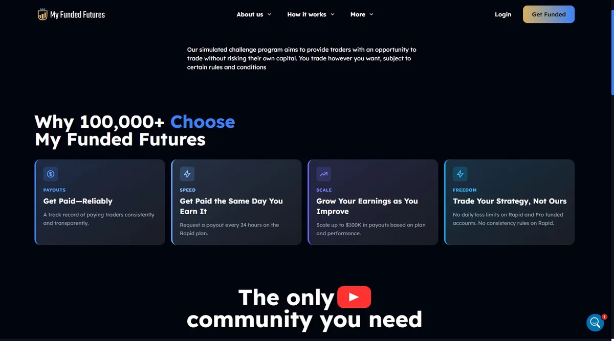 MFF marketing pillars: Get Paid Reliably, Same Day Speed, Scale to $100K, Trade Your Strategy