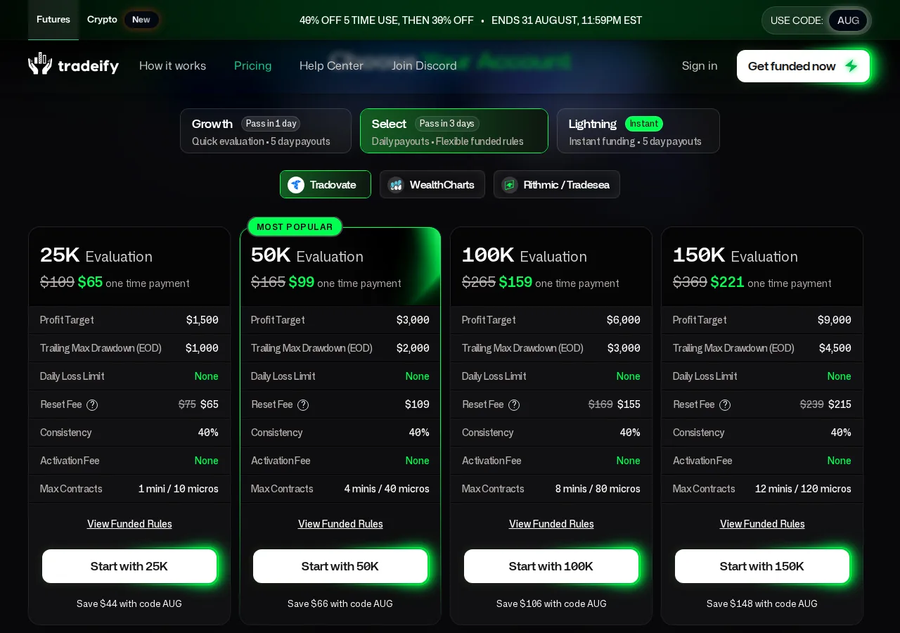 Tradeify pricing page showing Growth, Select, and Lightning Funded plan comparison